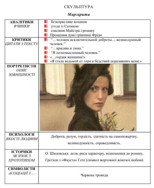 М.А.Булгаков by Mariya  - Ourboox.com