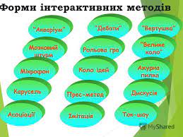 кейс методів by Daniil - Ourboox.com