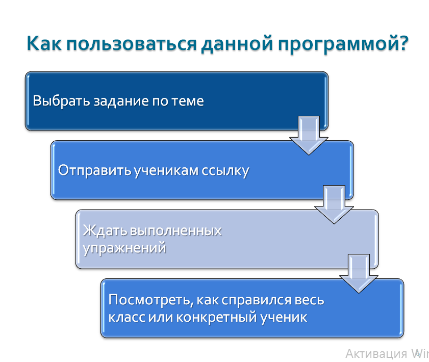 Обзор платформы Skysmart by Kristina - Illustrated by Трифоновой Кристины - Ourboox.com