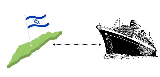 הפלמח by Eytan Sabag - Illustrated by איתן סבאג - Ourboox.com