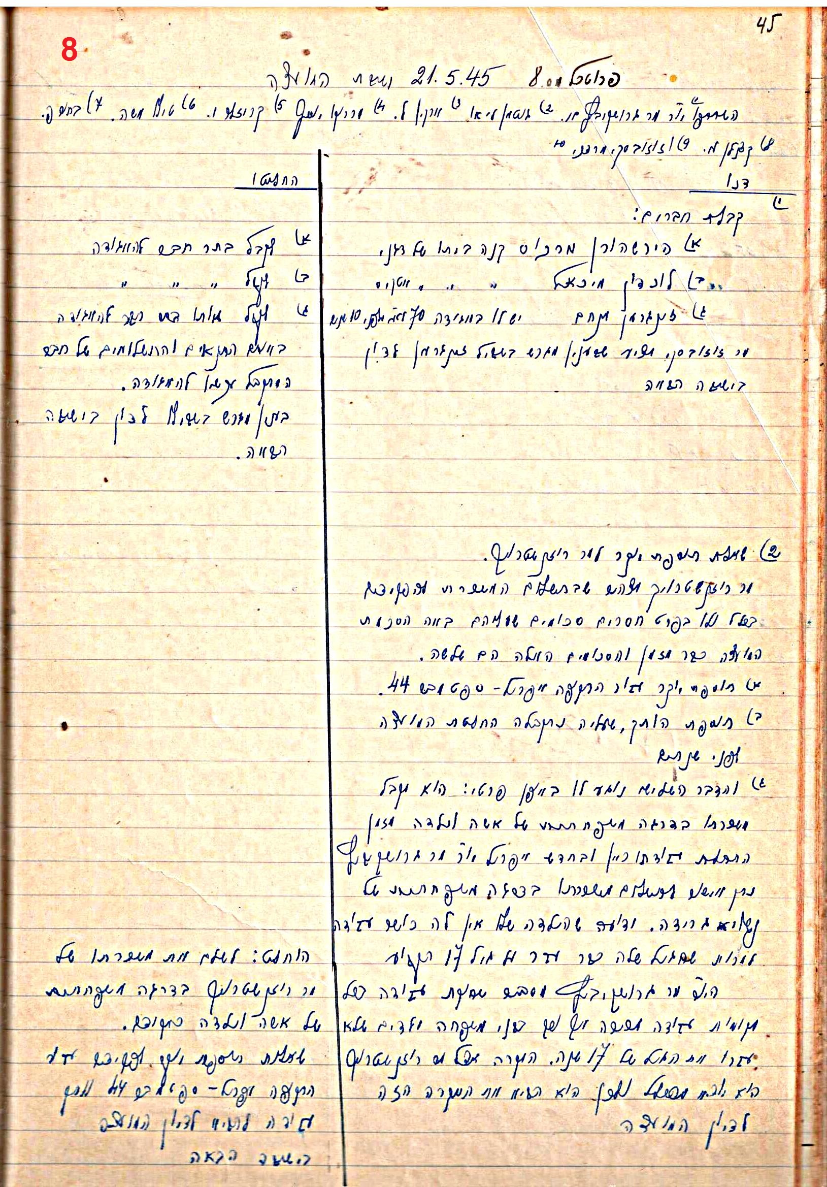 פרוטוקול 47 אגודה שיתופית – מועצה 25.10.54 – 6.2.44 by riki deri - Illustrated by מוזיאון בית גרושקביץ / כרך 47 - Ourboox.com