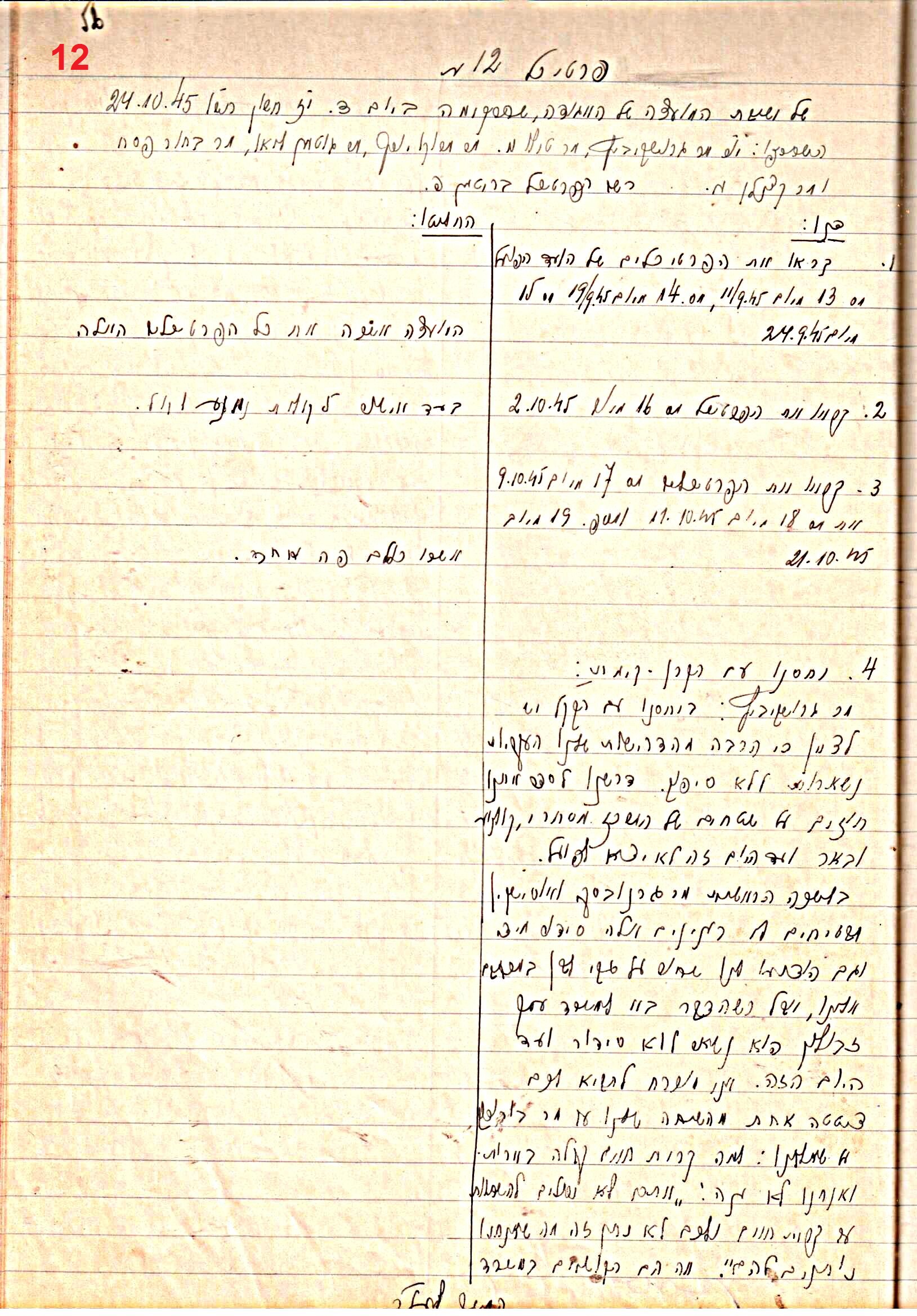 פרוטוקול 47 אגודה שיתופית – מועצה 25.10.54 – 6.2.44 by riki deri - Illustrated by מוזיאון בית גרושקביץ / כרך 47 - Ourboox.com