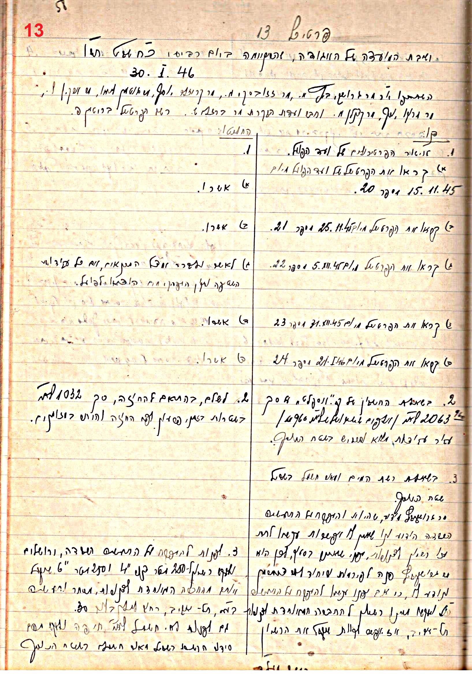 פרוטוקול 47 אגודה שיתופית – מועצה 25.10.54 – 6.2.44 by riki deri - Illustrated by מוזיאון בית גרושקביץ / כרך 47 - Ourboox.com