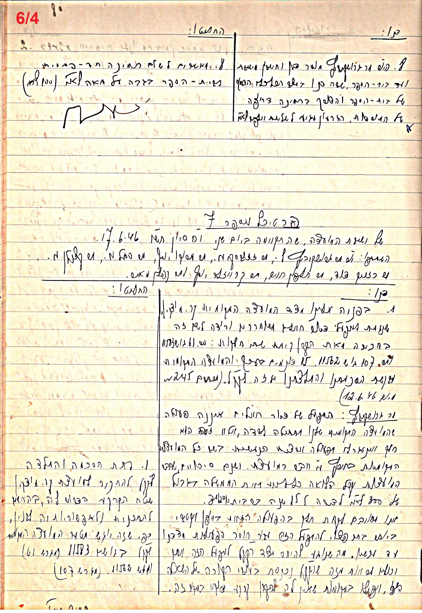 פרוטוקול 47 אגודה שיתופית – מועצה 25.10.54 – 6.2.44 by riki deri - Illustrated by מוזיאון בית גרושקביץ / כרך 47 - Ourboox.com