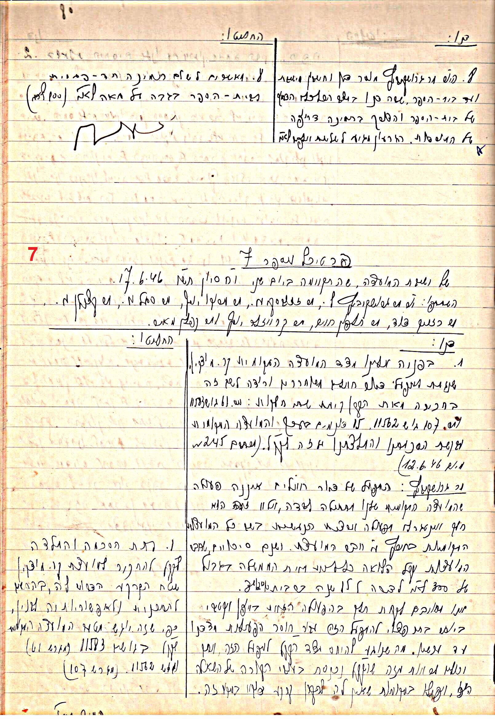 פרוטוקול 47 אגודה שיתופית – מועצה 25.10.54 – 6.2.44 by riki deri - Illustrated by מוזיאון בית גרושקביץ / כרך 47 - Ourboox.com