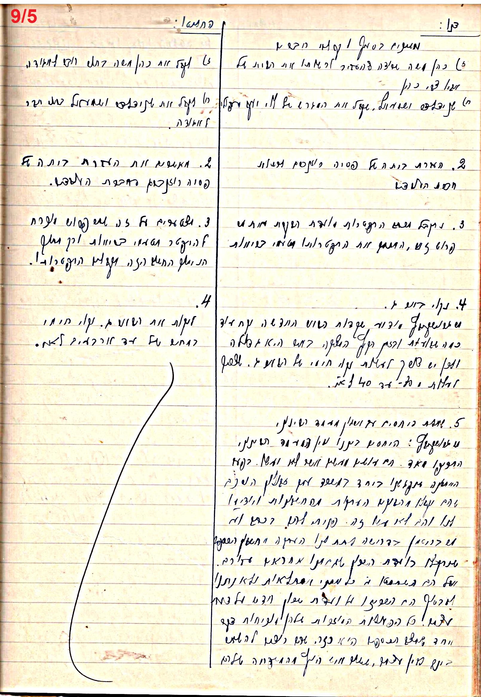 פרוטוקול 47 אגודה שיתופית – מועצה 25.10.54 – 6.2.44 by riki deri - Illustrated by מוזיאון בית גרושקביץ / כרך 47 - Ourboox.com
