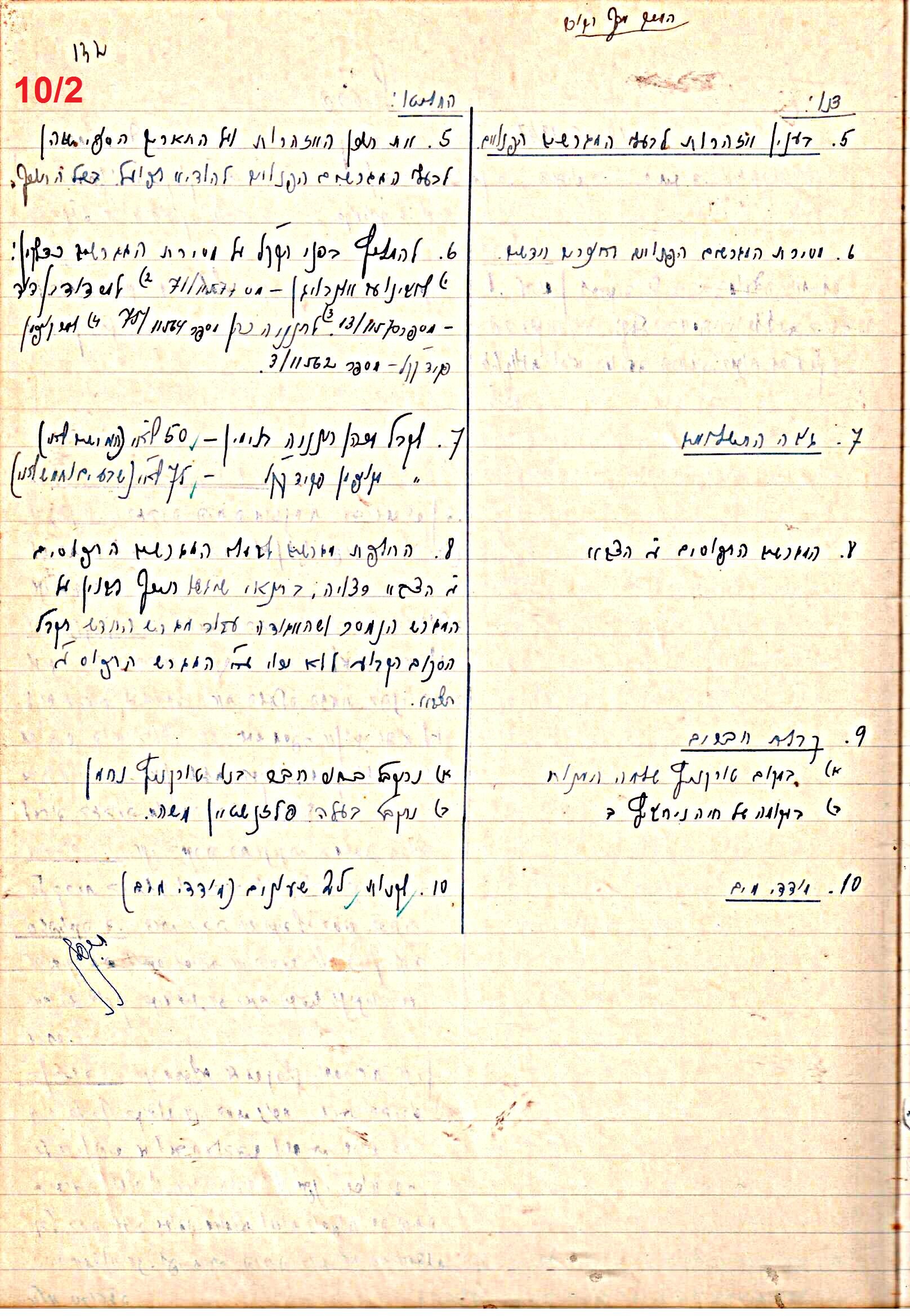 פרוטוקול 47 אגודה שיתופית – מועצה 25.10.54 – 6.2.44 by riki deri - Illustrated by מוזיאון בית גרושקביץ / כרך 47 - Ourboox.com