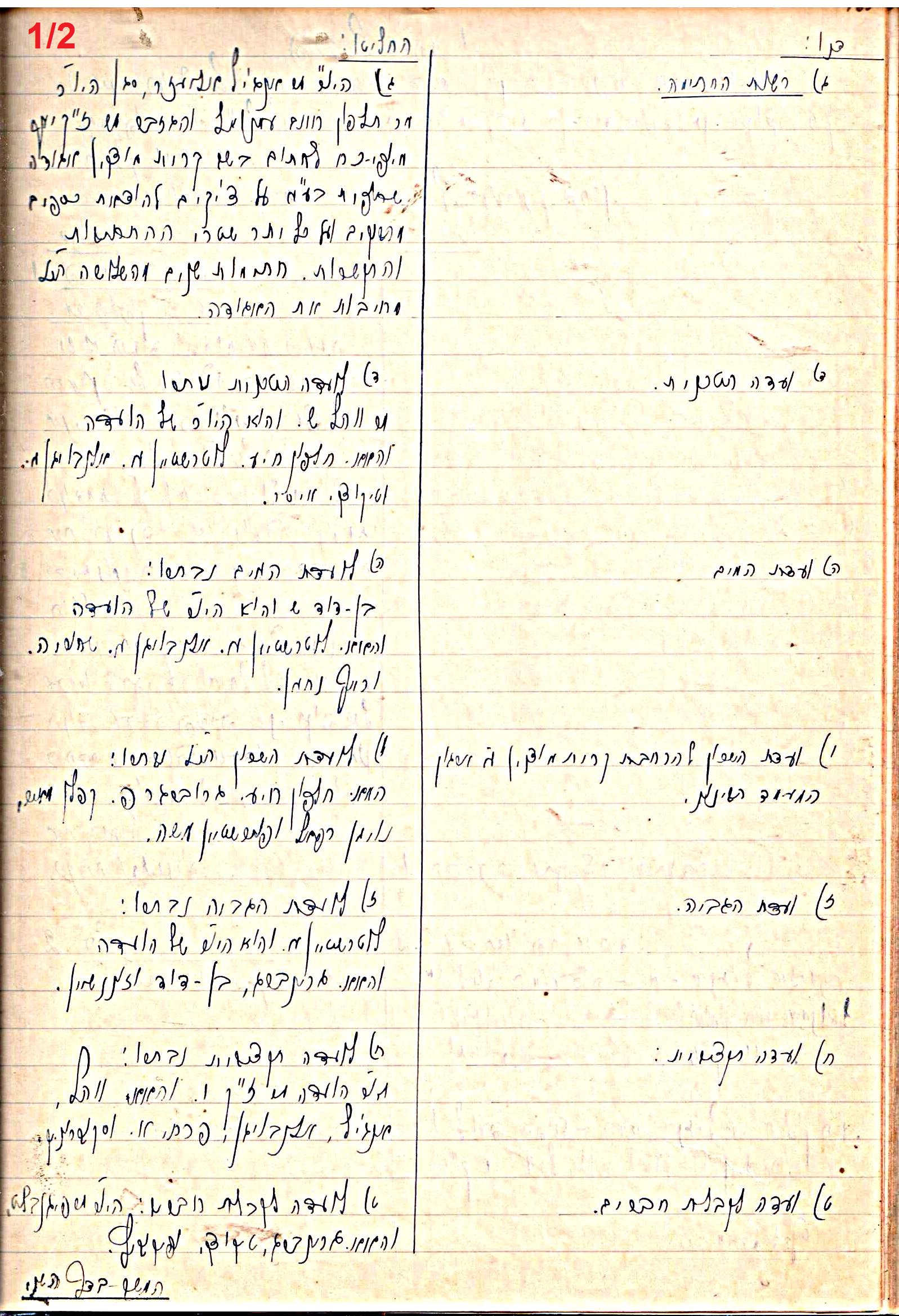 פרוטוקול 47 אגודה שיתופית – מועצה 25.10.54 – 6.2.44 by riki deri - Illustrated by מוזיאון בית גרושקביץ / כרך 47 - Ourboox.com