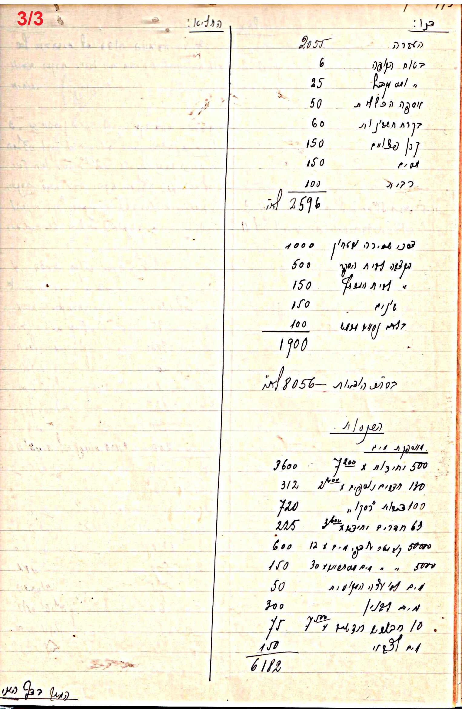פרוטוקול 47 אגודה שיתופית – מועצה 25.10.54 – 6.2.44 by riki deri - Illustrated by מוזיאון בית גרושקביץ / כרך 47 - Ourboox.com