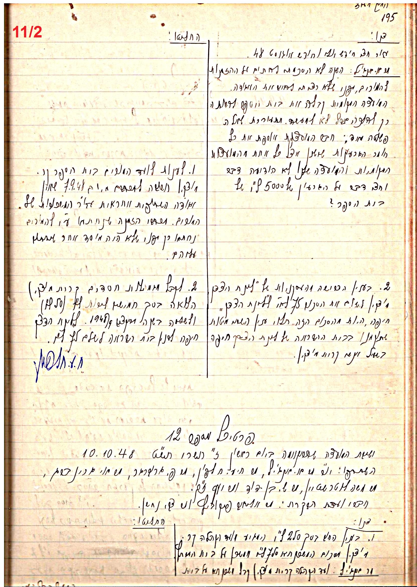 פרוטוקול 47 אגודה שיתופית – מועצה 25.10.54 – 6.2.44 by riki deri - Illustrated by מוזיאון בית גרושקביץ / כרך 47 - Ourboox.com