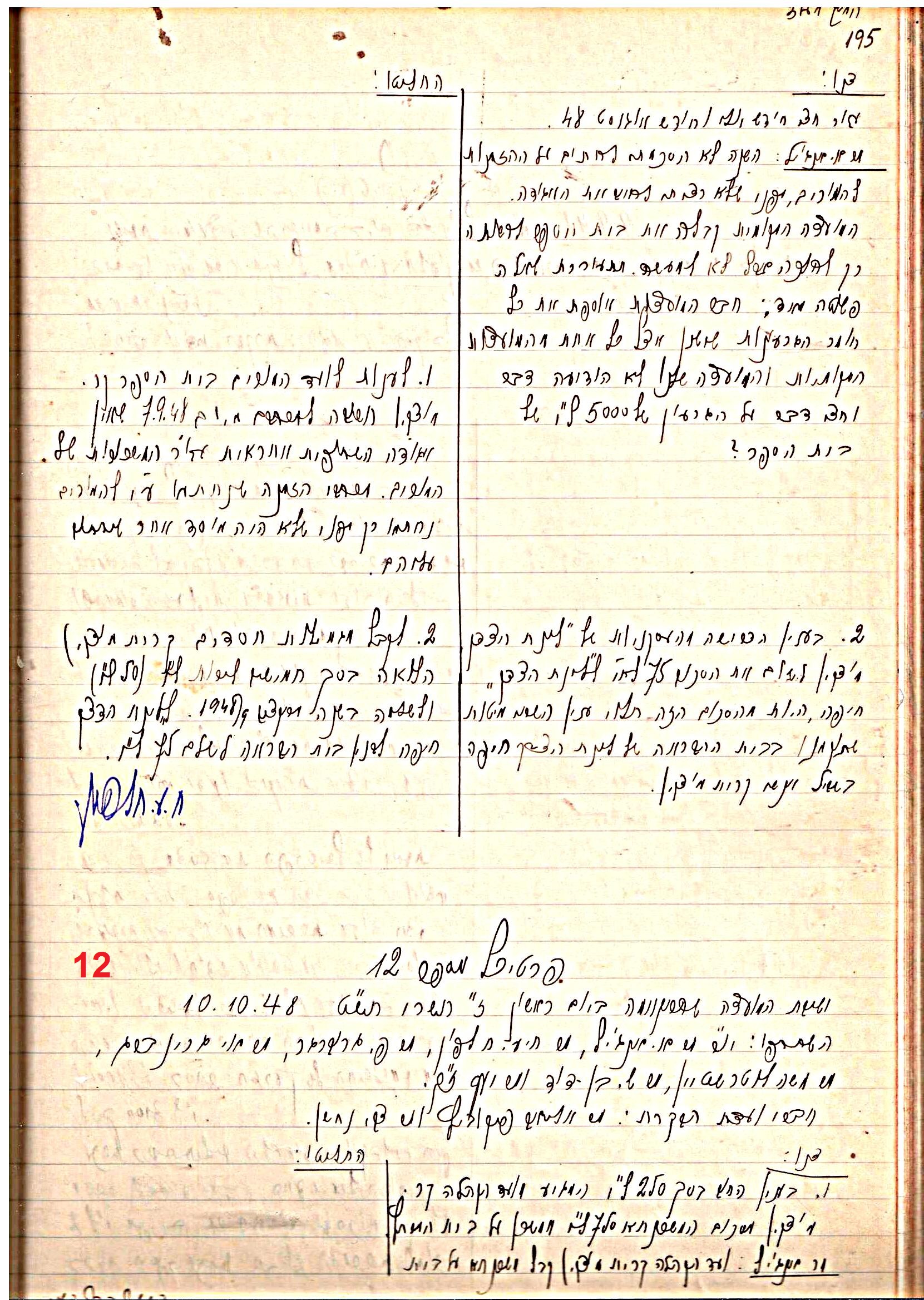 פרוטוקול 47 אגודה שיתופית – מועצה 25.10.54 – 6.2.44 by riki deri - Illustrated by מוזיאון בית גרושקביץ / כרך 47 - Ourboox.com