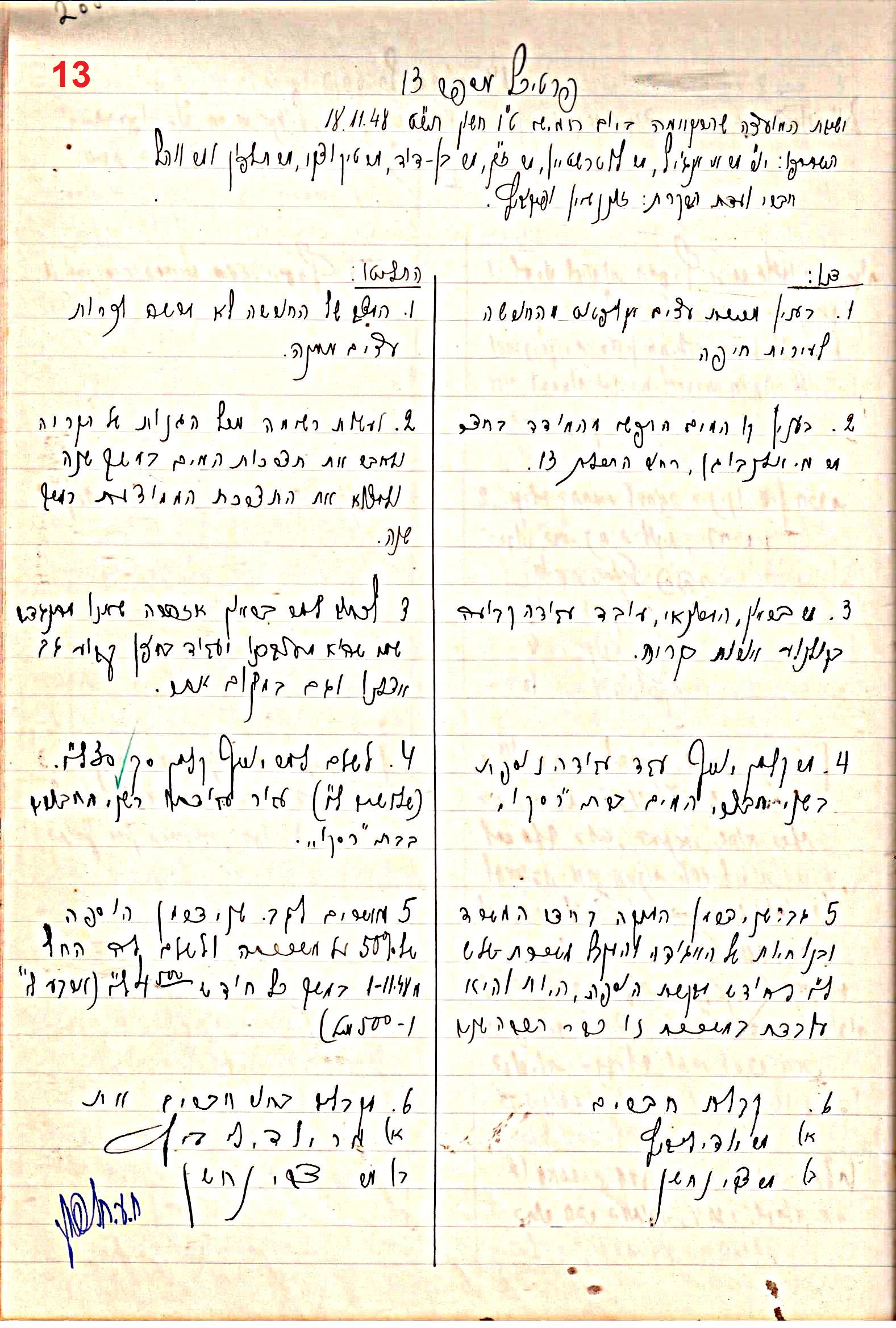 פרוטוקול 47 אגודה שיתופית – מועצה 25.10.54 – 6.2.44 by riki deri - Illustrated by מוזיאון בית גרושקביץ / כרך 47 - Ourboox.com