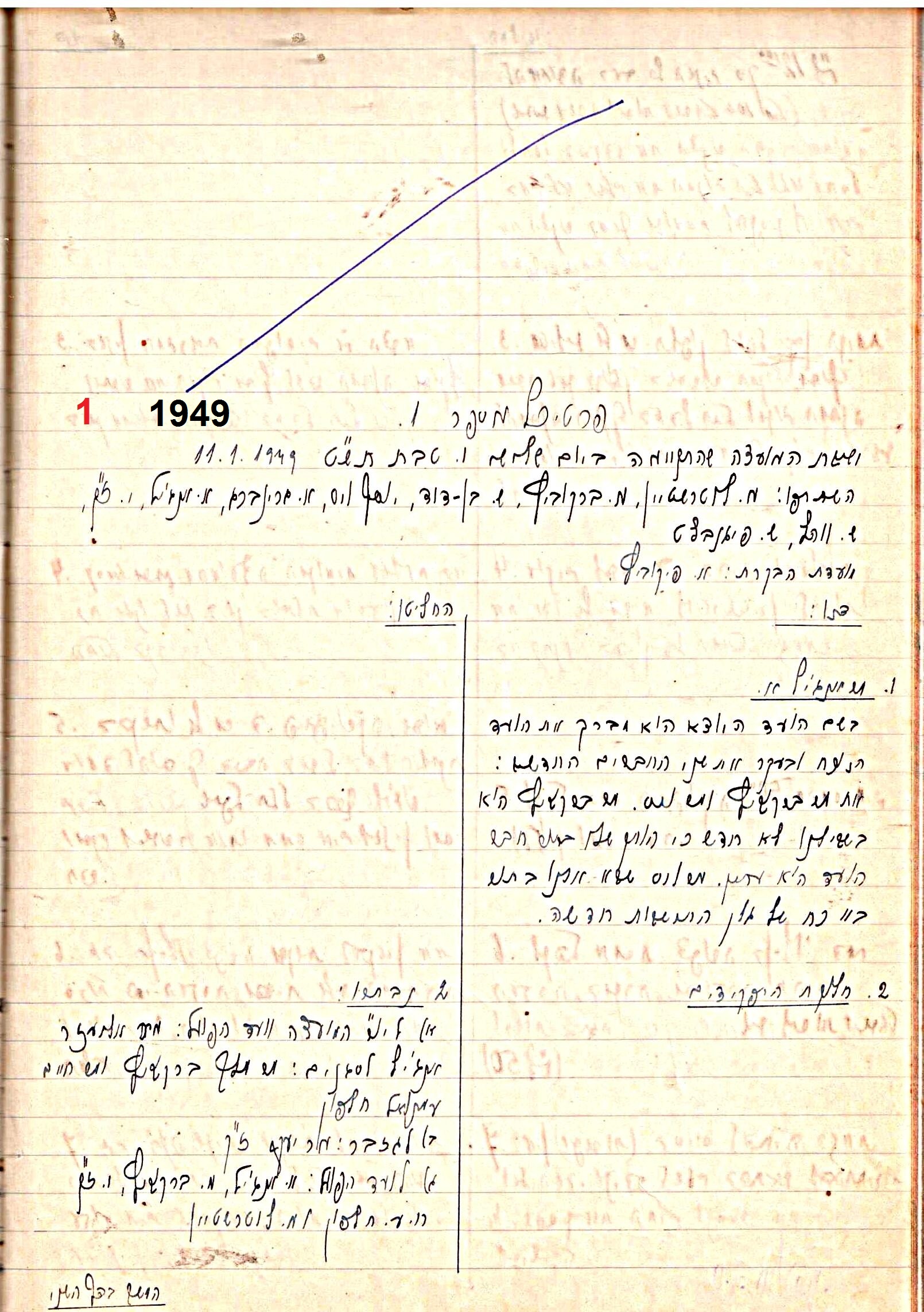 פרוטוקול 47 אגודה שיתופית – מועצה 25.10.54 – 6.2.44 by riki deri - Illustrated by מוזיאון בית גרושקביץ / כרך 47 - Ourboox.com