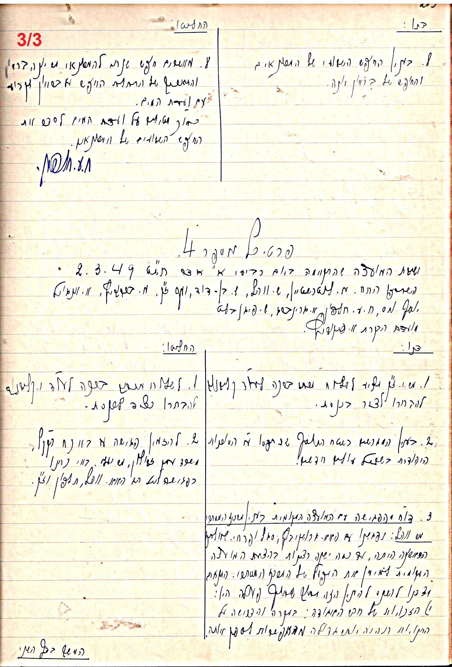 פרוטוקול 47 אגודה שיתופית – מועצה 25.10.54 – 6.2.44 by riki deri - Illustrated by מוזיאון בית גרושקביץ / כרך 47 - Ourboox.com