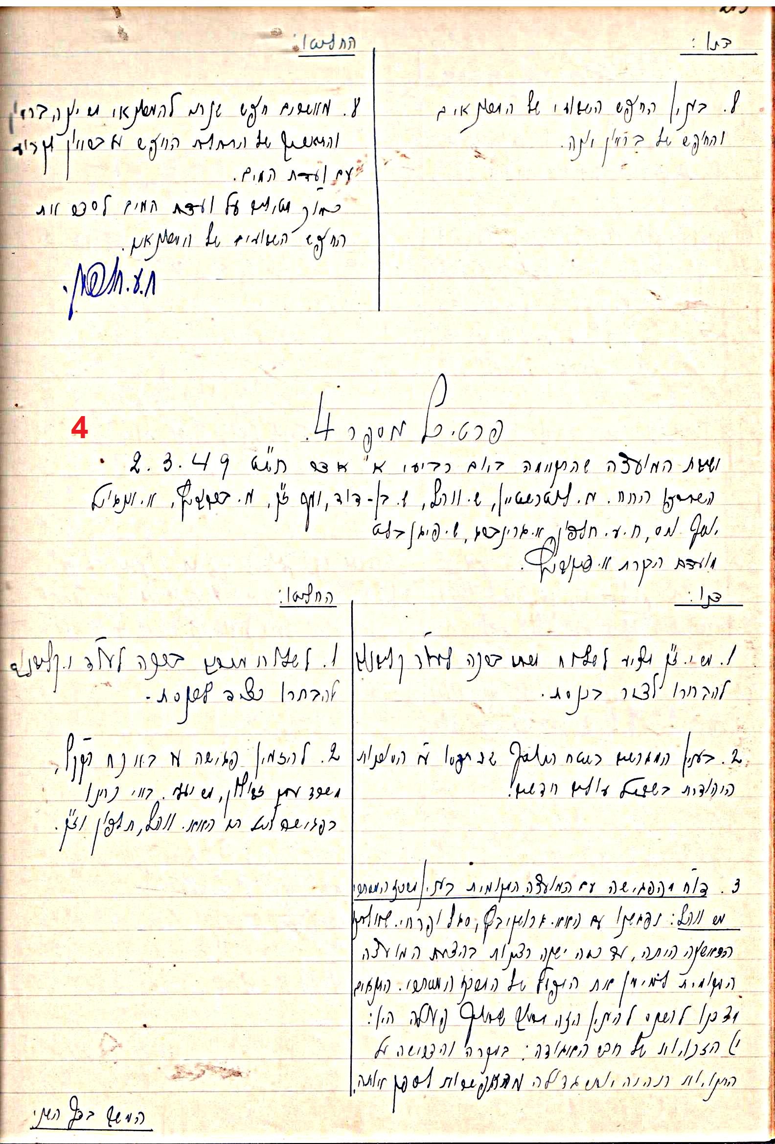 פרוטוקול 47 אגודה שיתופית – מועצה 25.10.54 – 6.2.44 by riki deri - Illustrated by מוזיאון בית גרושקביץ / כרך 47 - Ourboox.com