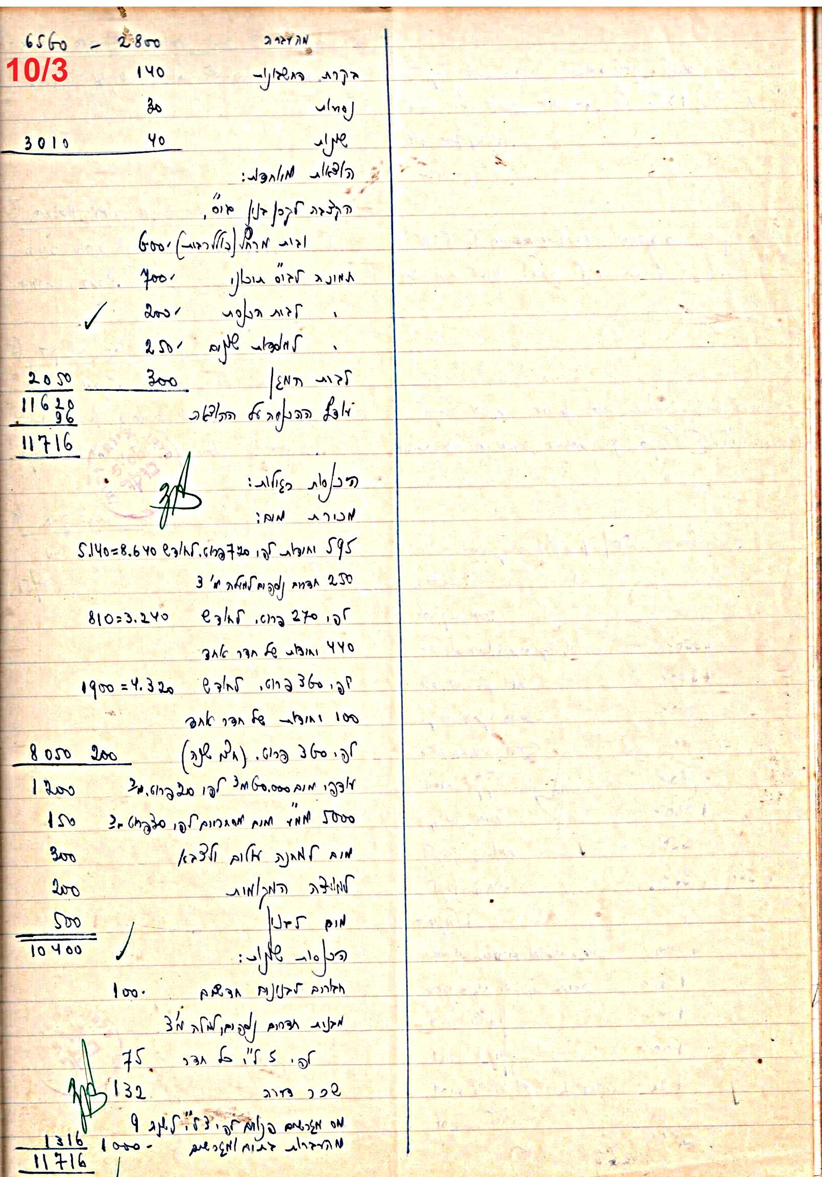 פרוטוקול 47 אגודה שיתופית – מועצה 25.10.54 – 6.2.44 by riki deri - Illustrated by מוזיאון בית גרושקביץ / כרך 47 - Ourboox.com