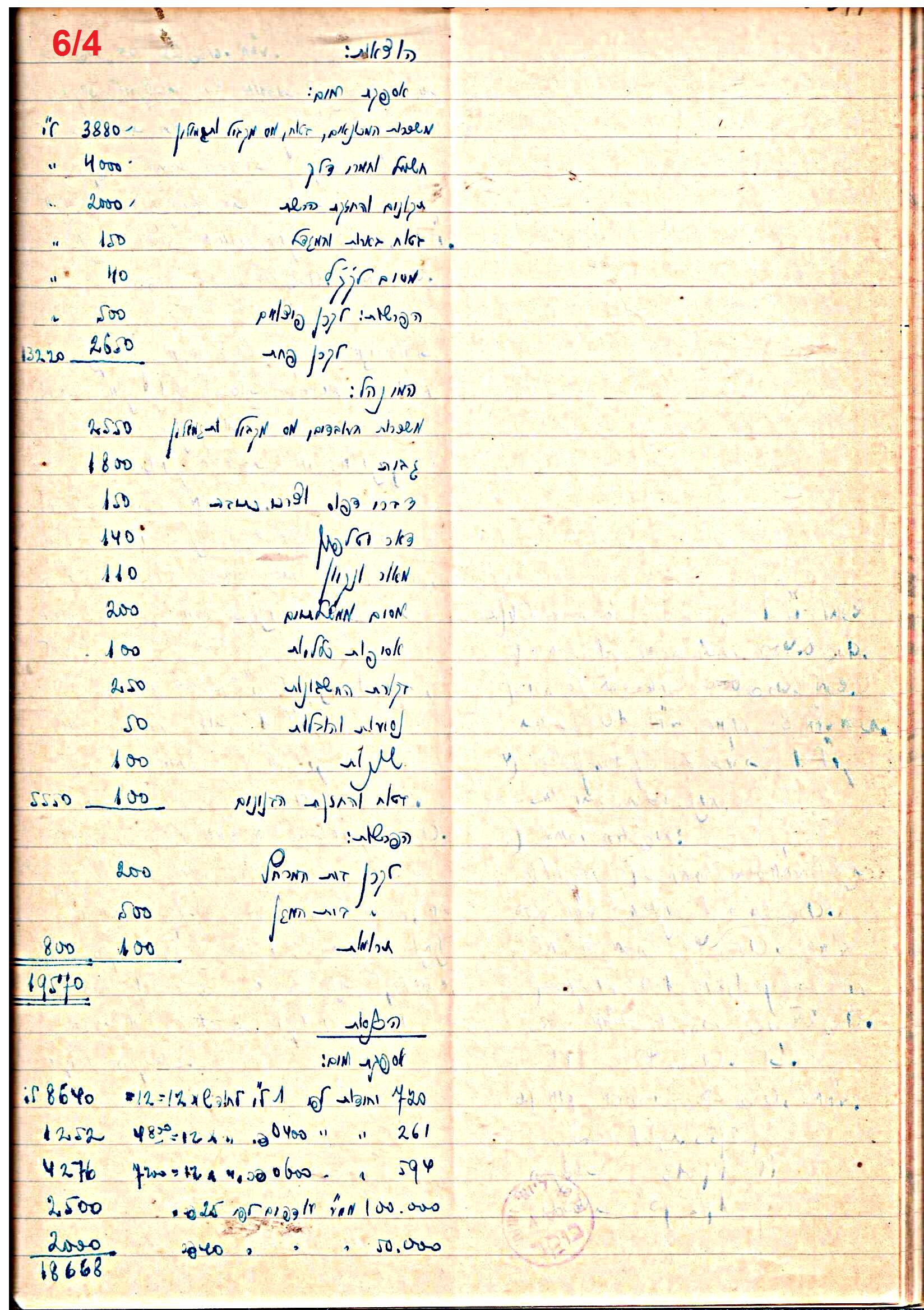 פרוטוקול 47 אגודה שיתופית – מועצה 25.10.54 – 6.2.44 by riki deri - Illustrated by מוזיאון בית גרושקביץ / כרך 47 - Ourboox.com