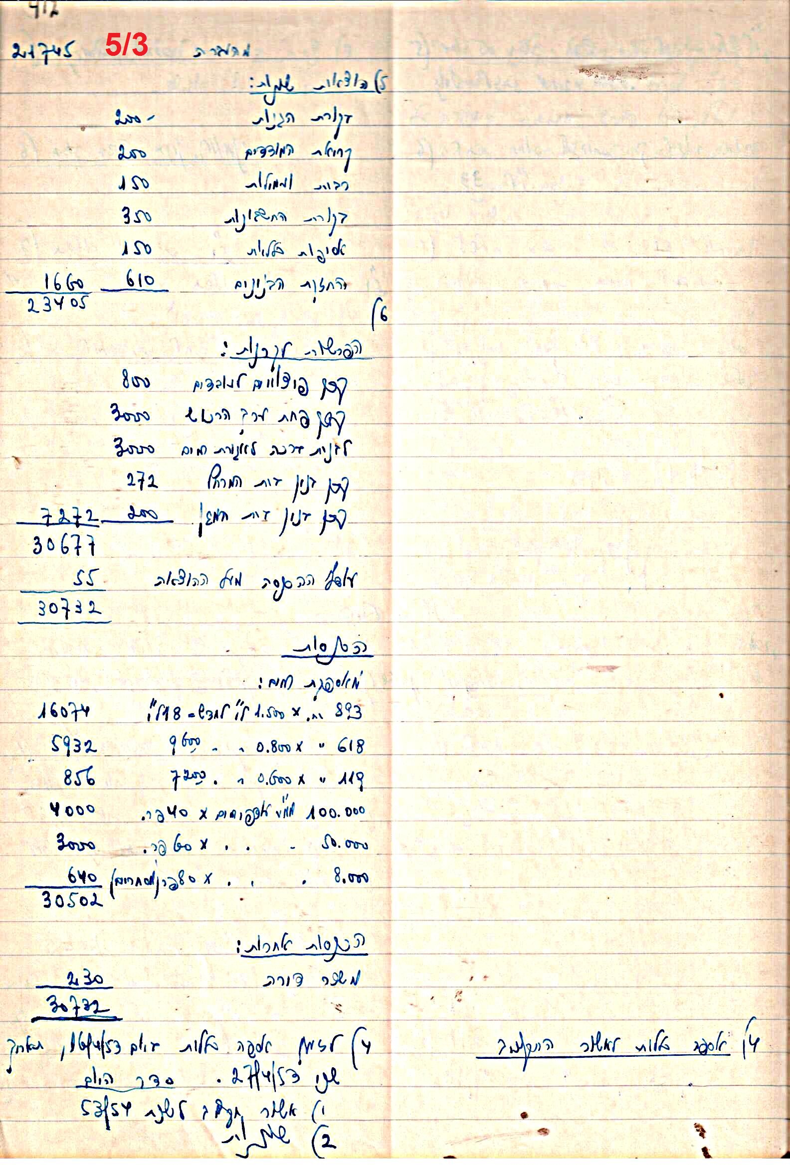 פרוטוקול 47 אגודה שיתופית – מועצה 25.10.54 – 6.2.44 by riki deri - Illustrated by מוזיאון בית גרושקביץ / כרך 47 - Ourboox.com
