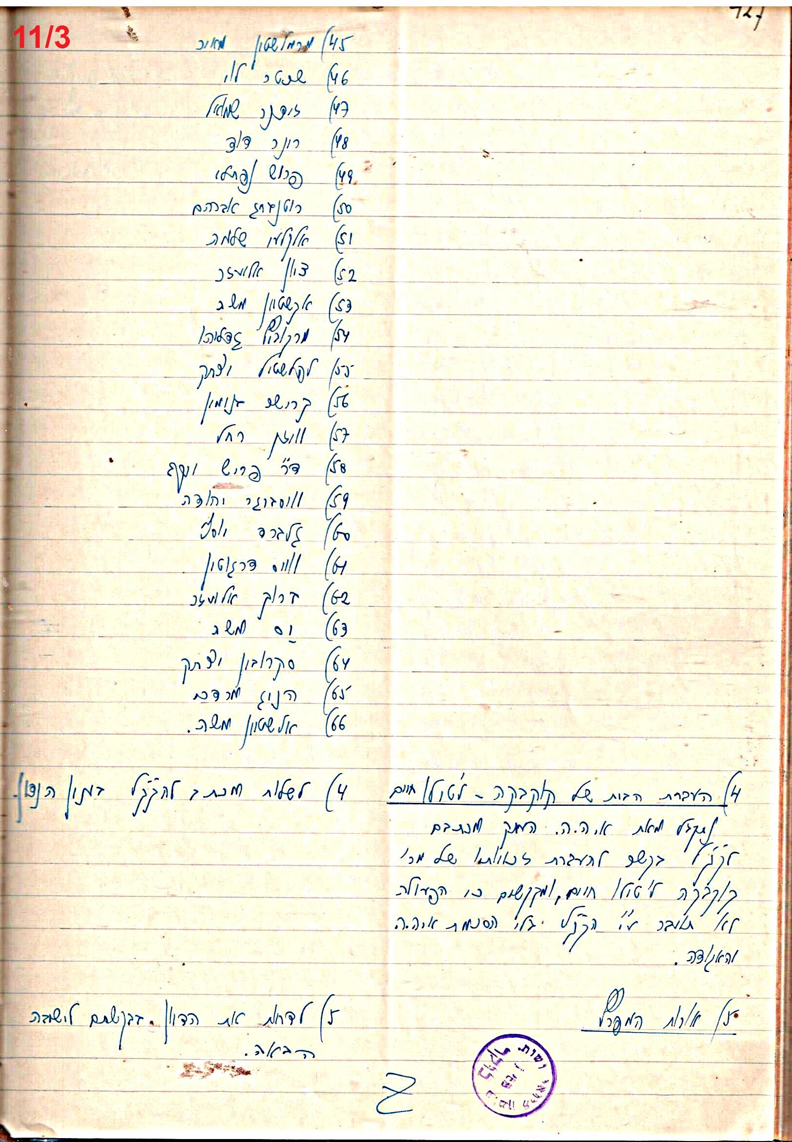 פרוטוקול 47 אגודה שיתופית – מועצה 25.10.54 – 6.2.44 by riki deri - Illustrated by מוזיאון בית גרושקביץ / כרך 47 - Ourboox.com