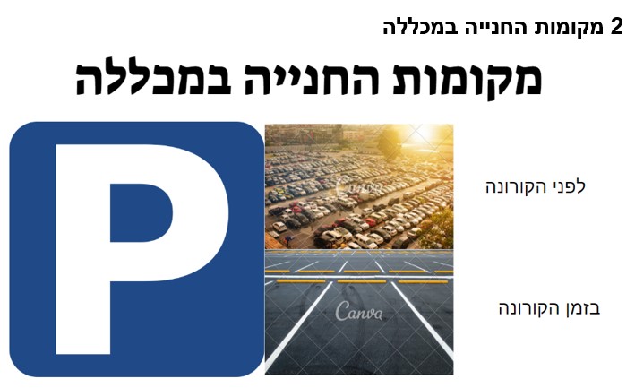 Infographics class 2021 by hadar R - Ourboox.com