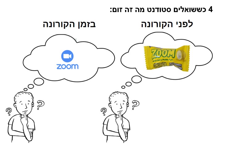 Infographics class 2021 by hadar R - Ourboox.com