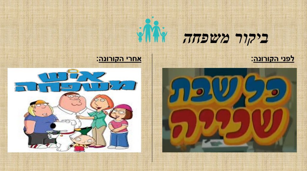 Infographics class 2021 by hadar R - Ourboox.com