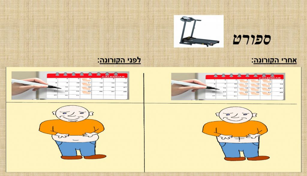 Infographics class 2021 by hadar R - Ourboox.com