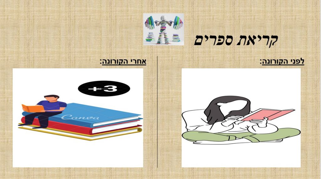 Infographics class 2021 by hadar R - Ourboox.com