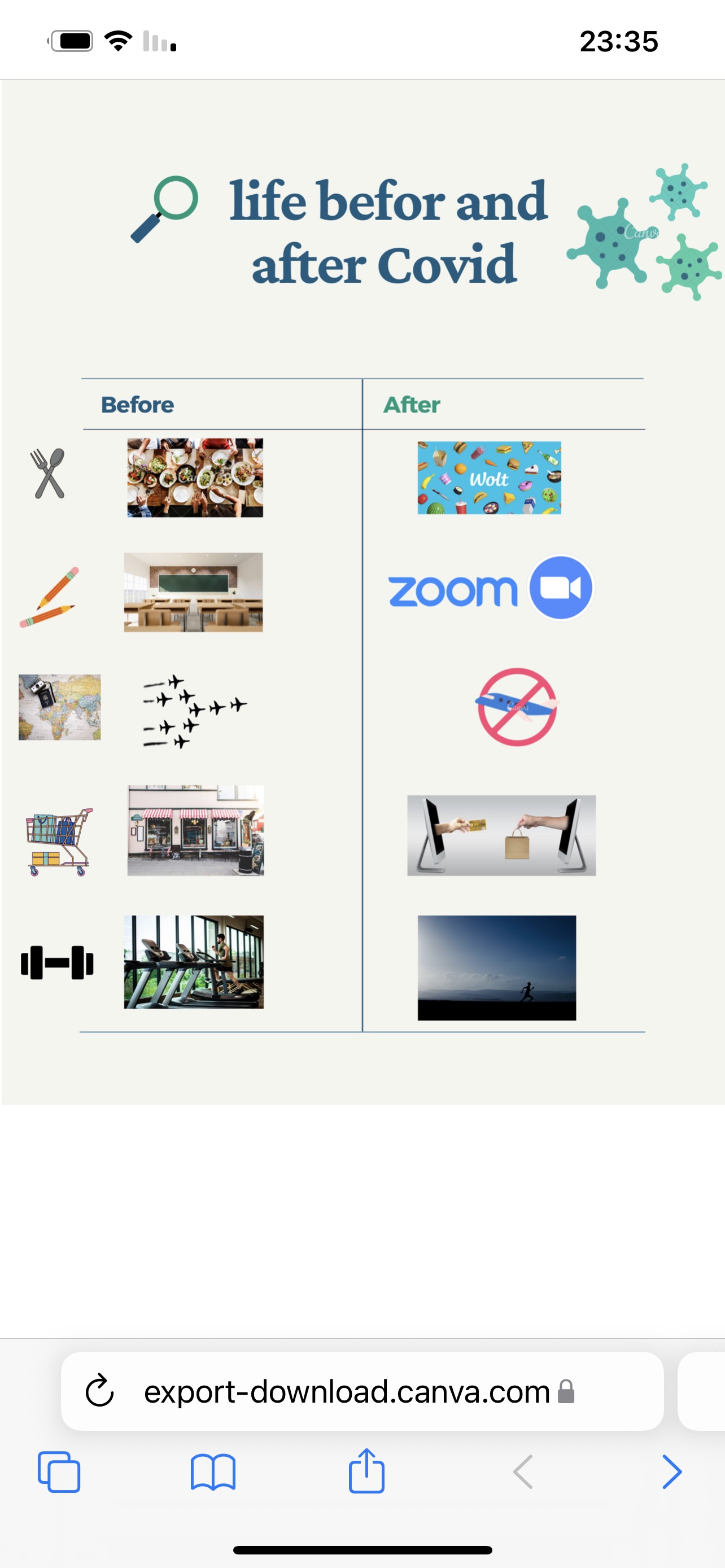 Infographics class 2021 by hadar R - Ourboox.com