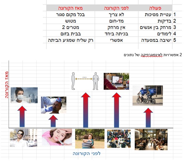 Infographics class 2021 by hadar R - Ourboox.com