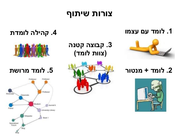 למידה משמעותית by islam abu hamid - Ourboox.com