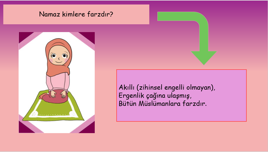 MÜMİNLERİN HAYATINDA NAMAZ by Nurşah Özdemir - Illustrated by Miraç Nur ERGÜN - Ourboox.com