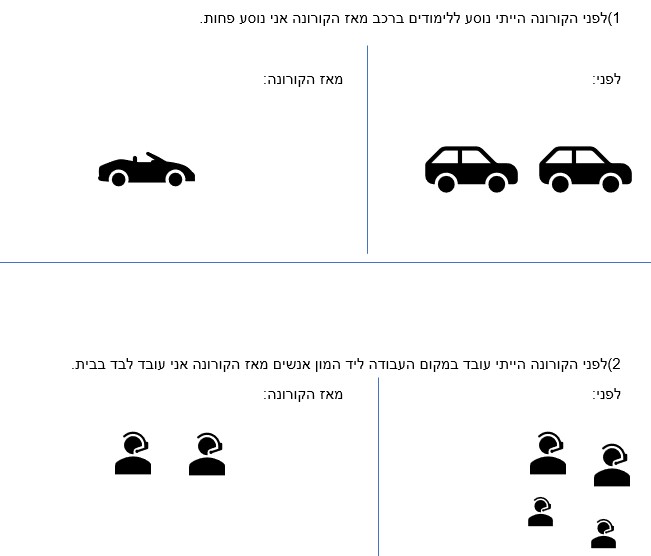 Infographics class 2021 by hadar R - Ourboox.com