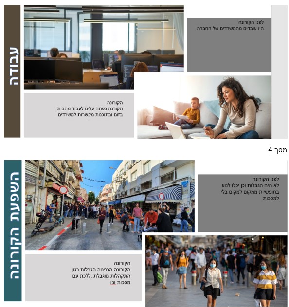 Infographics class 2021 by hadar R - Ourboox.com