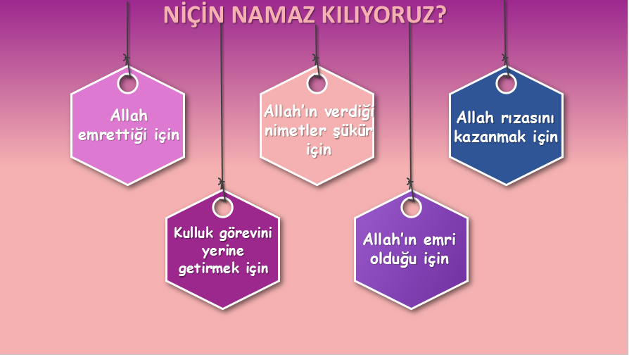 MÜMİNLERİN HAYATINDA NAMAZ by Nurşah Özdemir - Illustrated by Miraç Nur ERGÜN - Ourboox.com