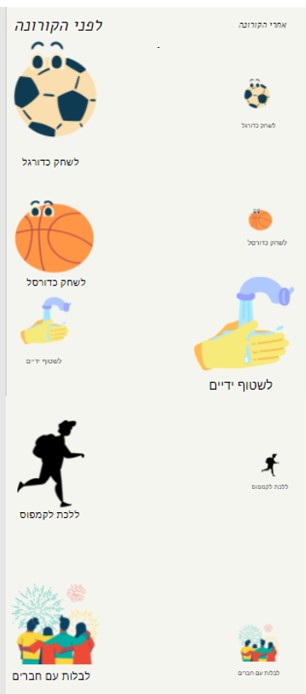 Infographics class 2021 by hadar R - Ourboox.com