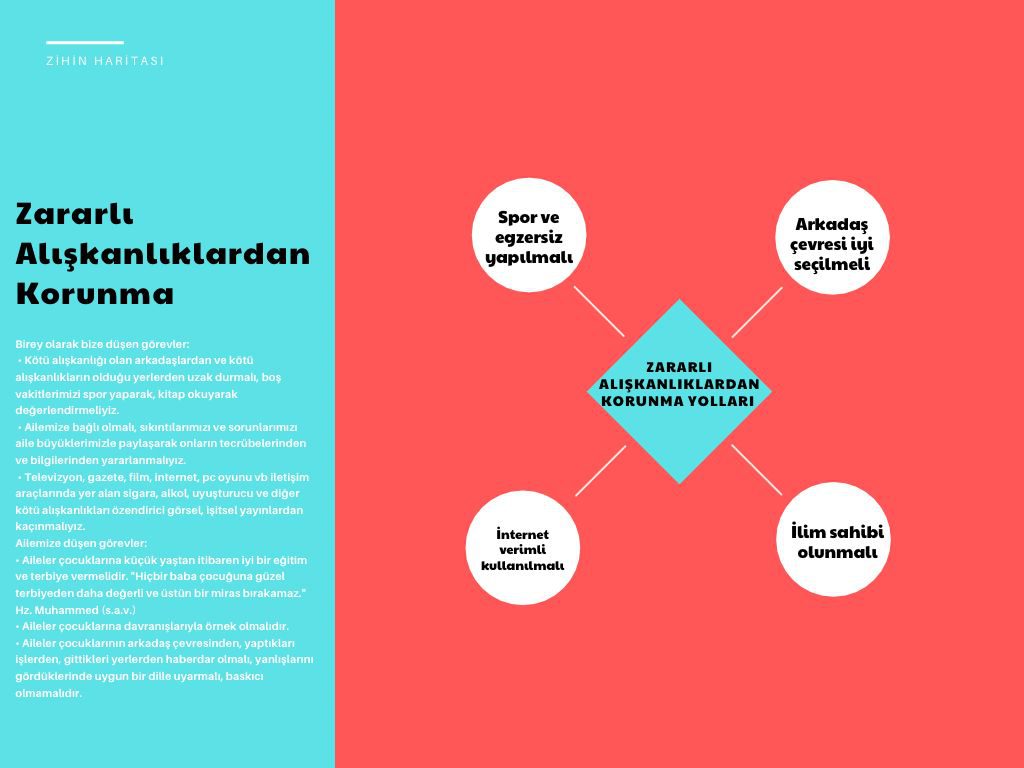 Kendine Vurulan Pranga: SİGARA by Volkan Veli Karslı - Ourboox.com