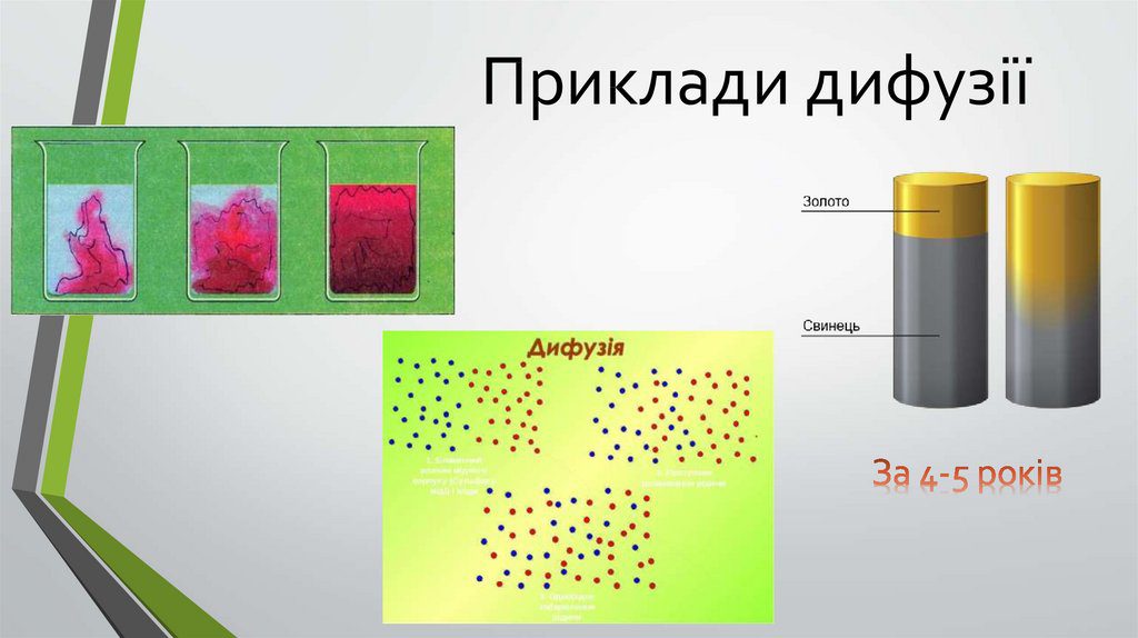 Дифузія в побуті та природі by Viktor - Ourboox.com