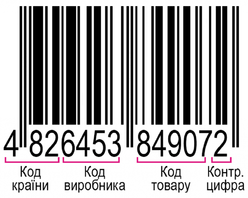 Кодування та декодування повідомлень by Valentinka - Ourboox.com