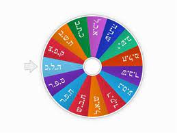 הספר הדיגיטלי הראשון שלי מטלה מס’ 4 by miri cohen - Ourboox.com