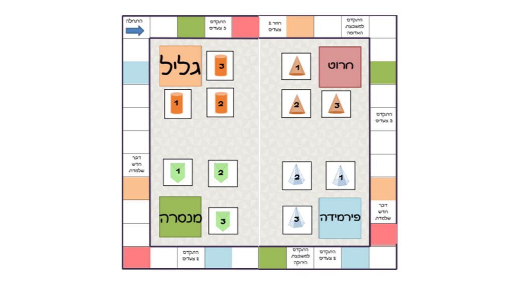 תקשוב וחדשנות בלמידה by moria turgeman - Ourboox.com