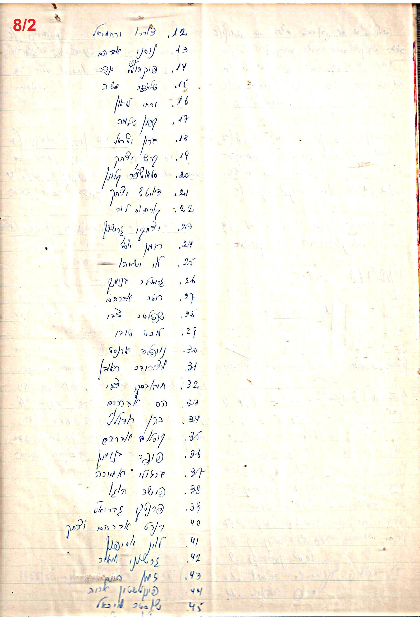 פרוטוקול 48 אגודה שיתופית – מועצה – 4.8.60 – 8.11.54 by riki deri - Illustrated by  מוזיאון בית גרושקביץ / כרך 48 - Ourboox.com