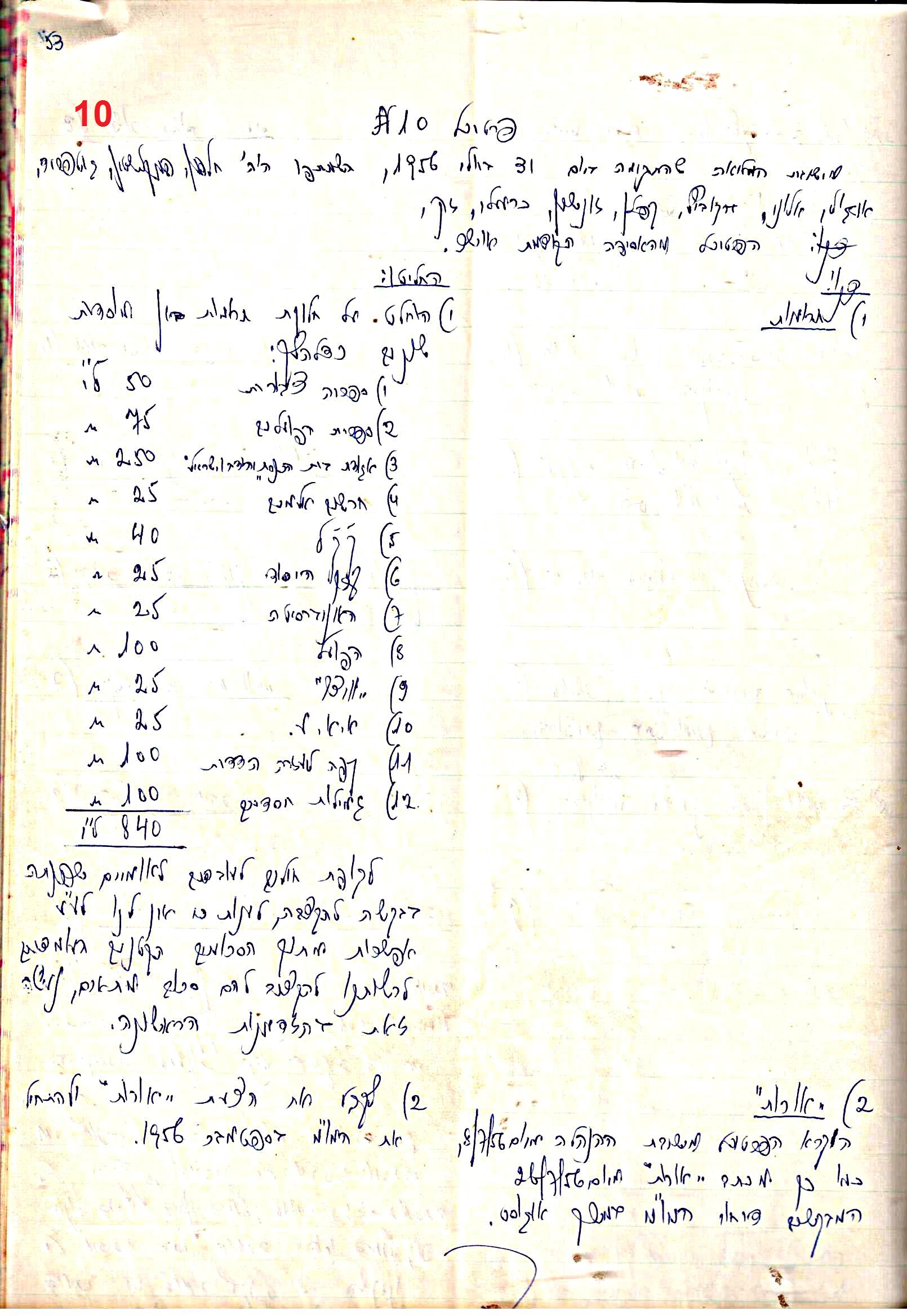 פרוטוקול 48 אגודה שיתופית – מועצה – 4.8.60 – 8.11.54 by riki deri - Illustrated by  מוזיאון בית גרושקביץ / כרך 48 - Ourboox.com