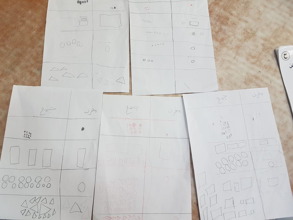 فعاليات في أعقاب قصة “حكاية نقطة على دفتر أبيض” by mysona hasarmi - Illustrated by عمل وابداع اطفال بستان وروضات المزرعة - Ourboox.com