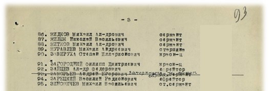 Книга Памяти by Ukrainchenko Dina - Ourboox.com