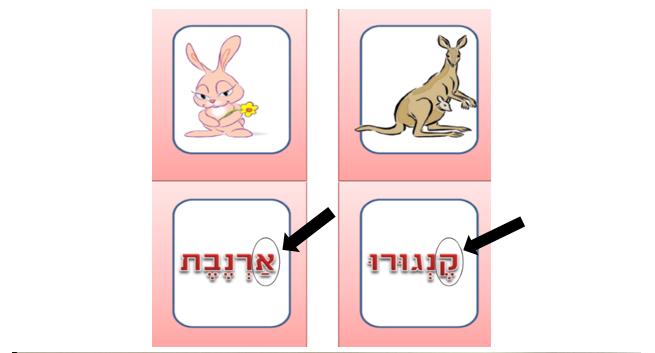 סידור מילים לפי סדר הא”ב by lior karni - Illustrated by ליאור קרני - Ourboox.com