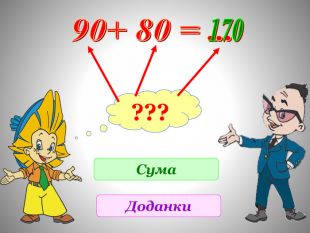 Додавання натуральних чисел by Pridatok Svіtlana - Ourboox.com