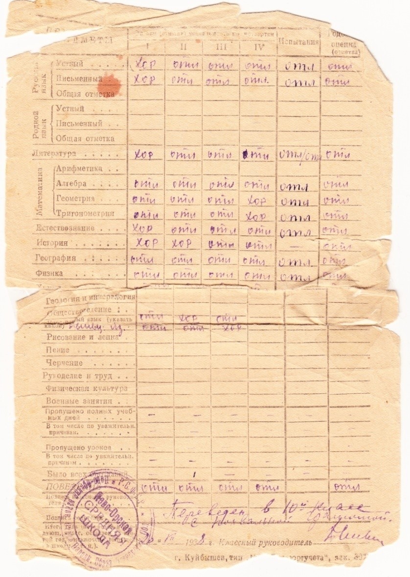 Книга Памяти by Ukrainchenko Dina - Ourboox.com