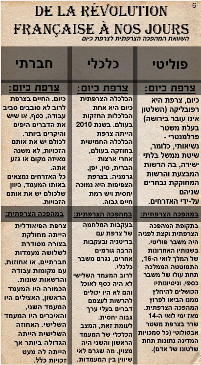 תוצר אקתון – עיתון וירטואלי by Itamar Dalal - Illustrated by בן מיטרני, איתמר דלל, איתמר גרינפלד, קורן חורי ואיתי בורוק - Ourboox.com