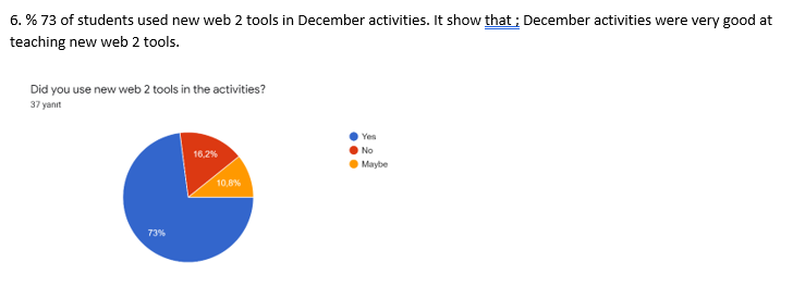 THİNK YOUR FUTURE WRİTE YOUR DREAMS/ DECEMBER STUDENTS SURVEY EVALUATION by Keziban Demiral - Illustrated by VELİKÖY OSB MTAL - Ourboox.com